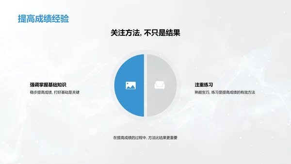 数学知识理解法PPT模板