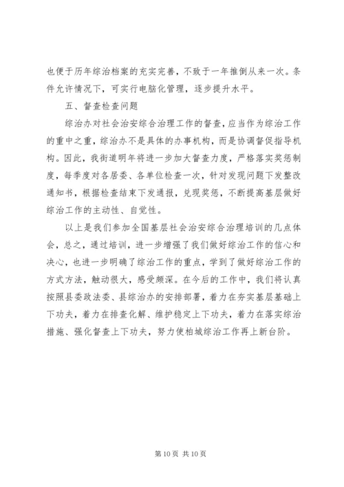 培训学习后心得体会.docx