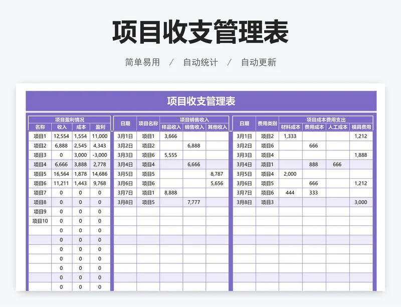 项目收支管理表