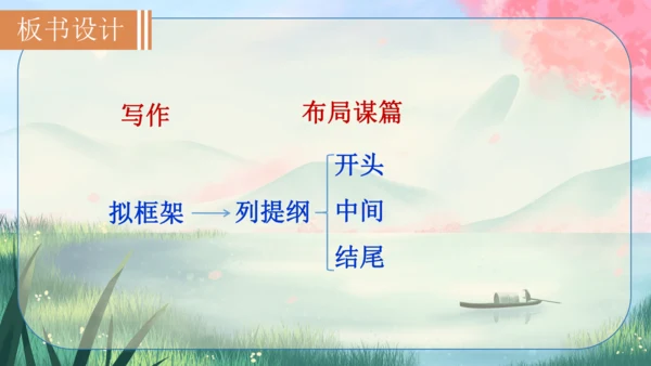 九年级下册语文 第三单元《写作：布局谋篇》课件