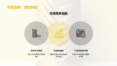 缫丝之路：创新与挑战