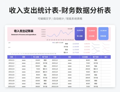 收入支出统计表-财务数据分析表