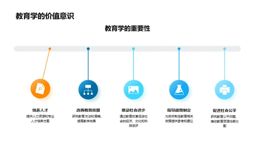 教育学新探索