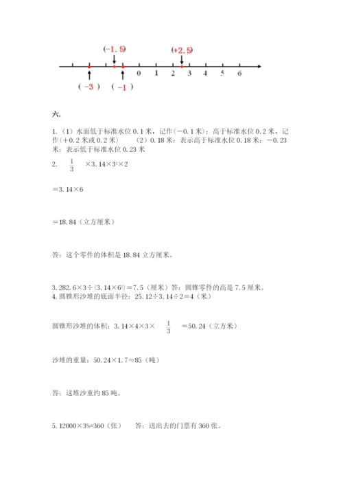 山西省【小升初】2023年小升初数学试卷及参考答案（夺分金卷）.docx