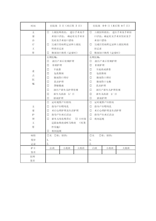 产科计划性剖宫产临床路径临床路径表单最终版