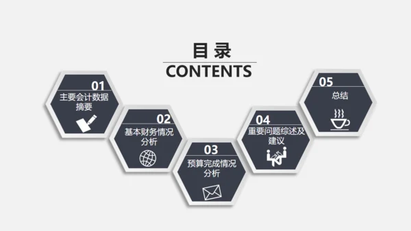 财务报告会计部数据分析统计通用PPT模板