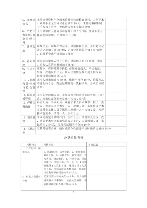 医院医疗质量管理考核标准及奖惩表.docx