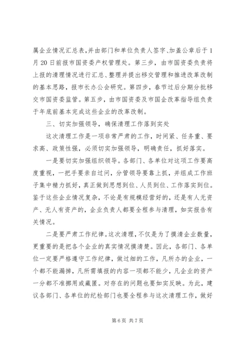 副市长市直机关(事业单位)所属企业清理工作会议动员讲话.docx