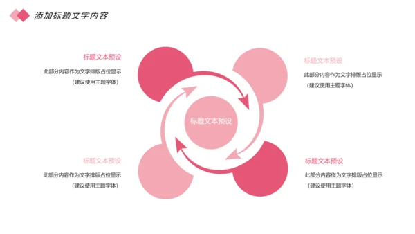 简约口腔牙科健康牙齿护理医疗动态PPT模板