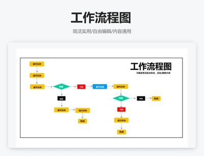 彩色通用工作流程图