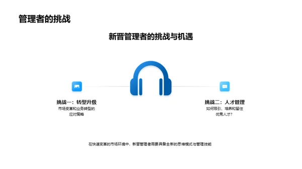 家居行业全方位提升