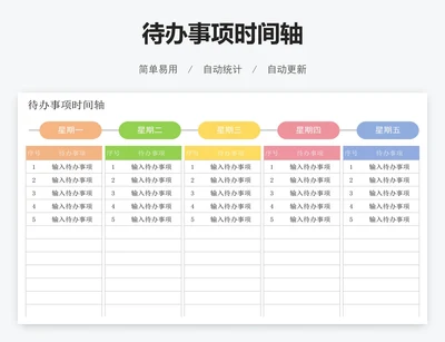 待办事项时间轴