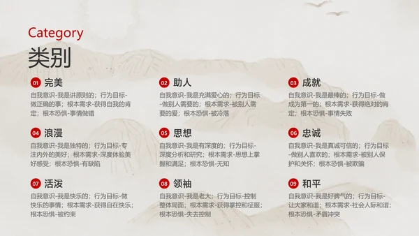 米色中国风企业员工心理洞察培训