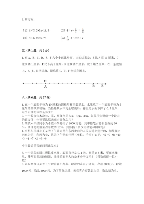 小学毕业班数学检测题含答案（突破训练）.docx