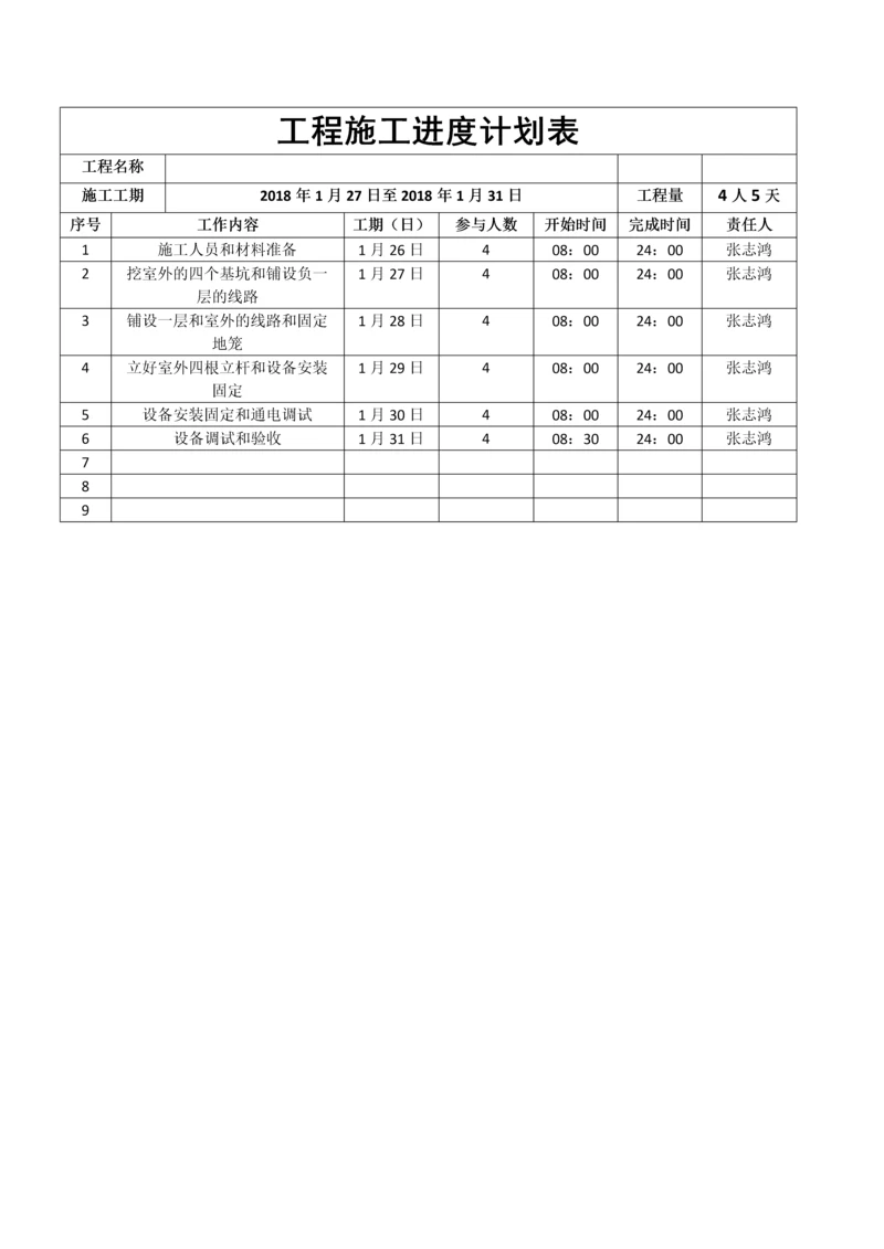 工程施工进度计划表.docx