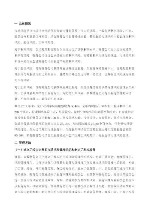 中国企业集团市场风险管理.docx