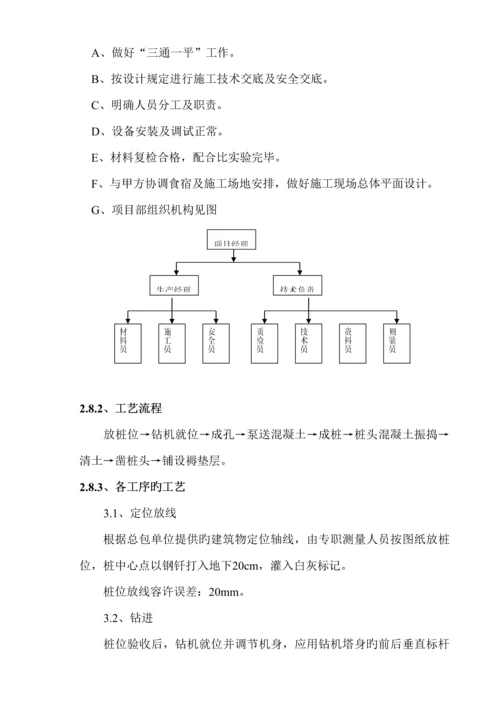 CFG综合施工专题方案.docx