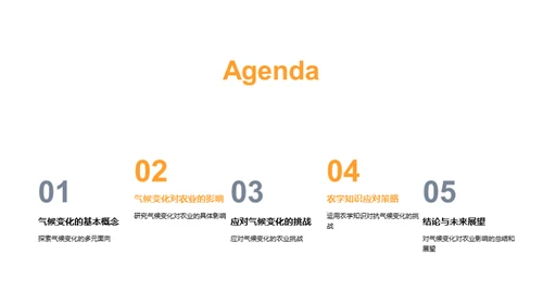 农业应对气候变化