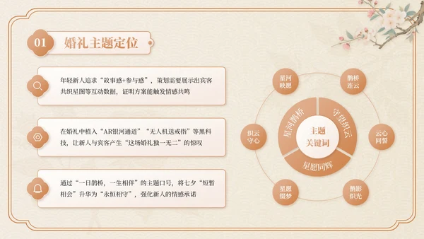 米色中国风七夕主题婚礼策划PPT模板