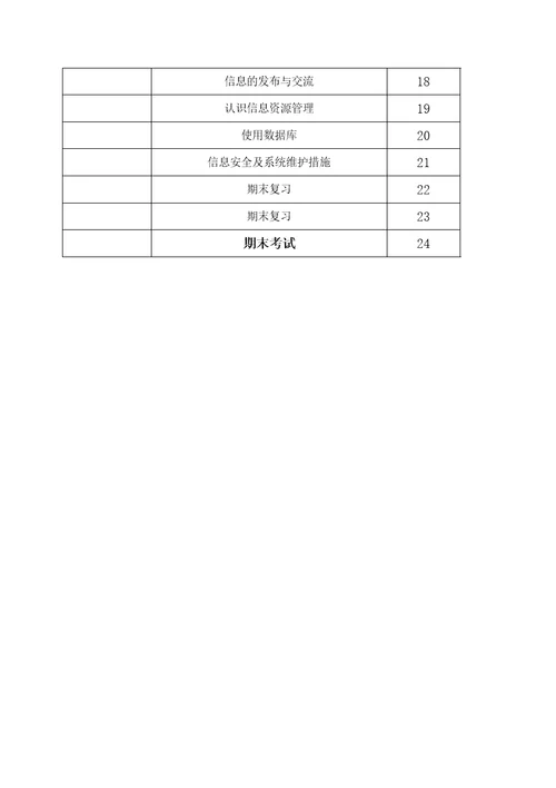 高一信息技术教学计划及进度表审批稿