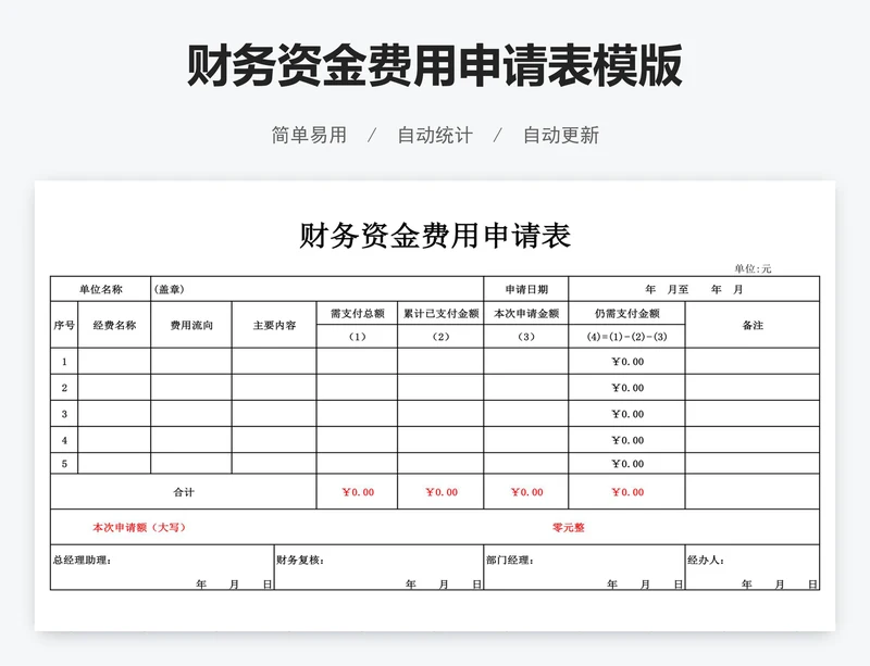财务资金费用申请表模版