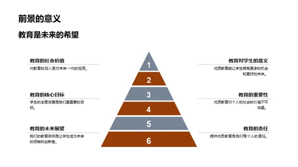 优质教育的实践