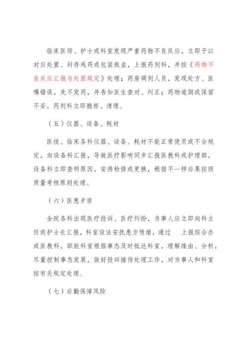 医疗风险管理方案.docx