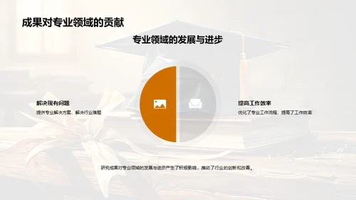 专科答辩完全指南