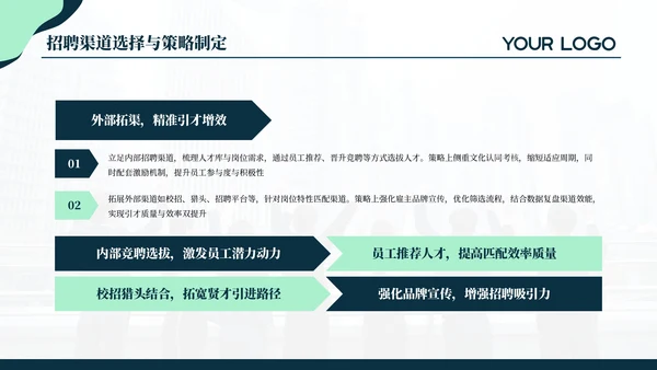 蓝绿色简约商务人资培训通用PPT模板