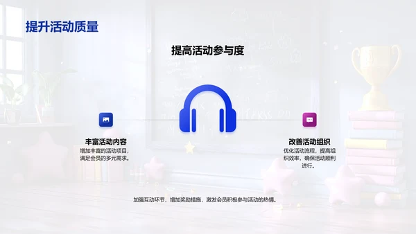 社团发展规划与挑战应对PPT模板