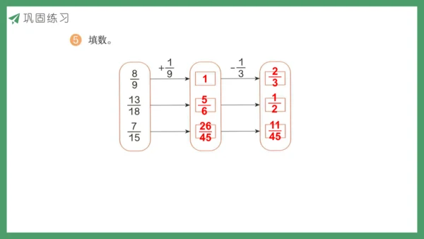 新人教版数学五年级下册6.8  练习二十五课件