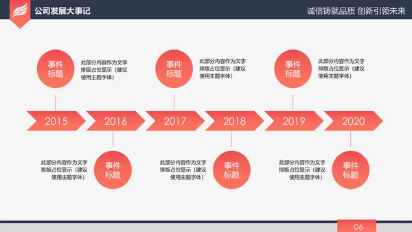 高端大气简约企业宣传企业简介公司简介PPT模板