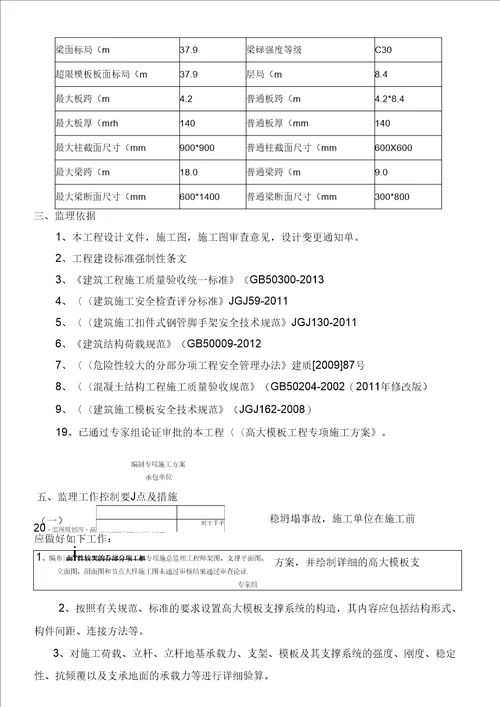 高大工程专项监理实施细则