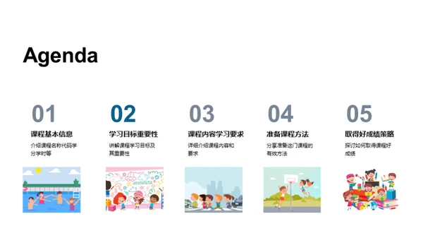 专科课程全面解析