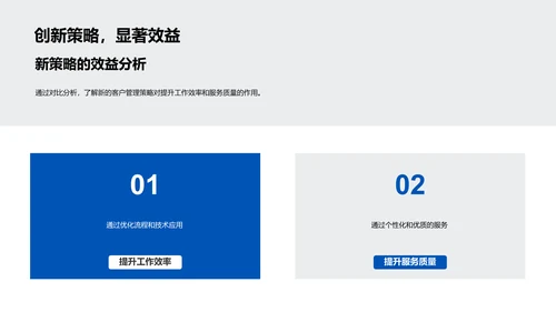 客户管理新实践PPT模板
