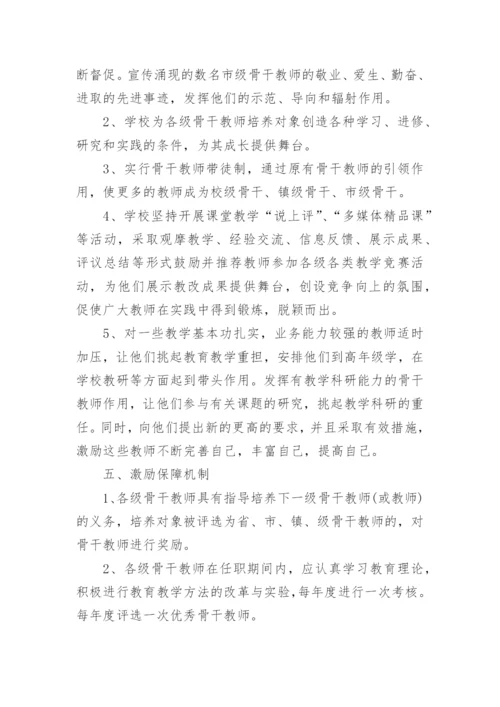 教师队伍建设工作计划.docx