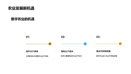 数字农业 翻新农业