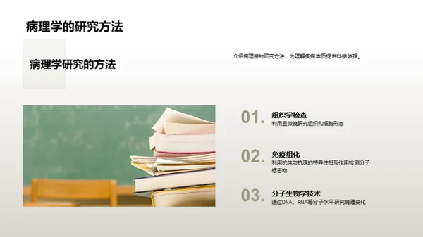 病理学探秘之旅