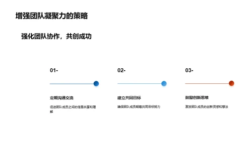 重塑未来：智能工业机械新篇章