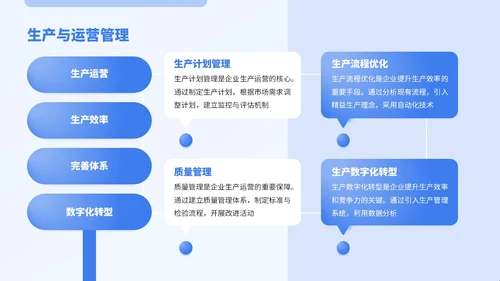 蓝色商务风实体行业商业计划书