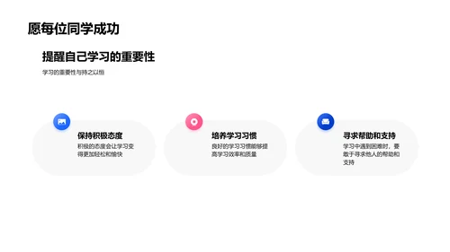 数学学习策略PPT模板