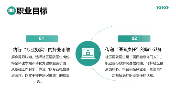 绿色商务风临床医学专业大学生求职综合能力展示职业生涯规划通用PPT模版
