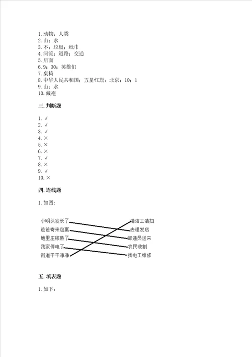 部编版二年级上册道德与法治 期末测试卷及答案夺冠