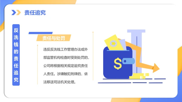 银行金融机构柜台培训知识培训PPT模板