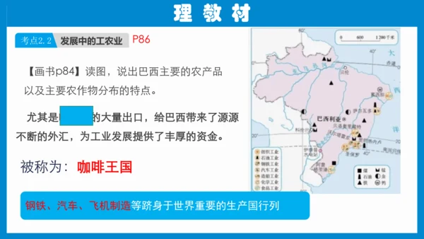 七下：美国、巴西（一轮复习课件30张） （人教版）