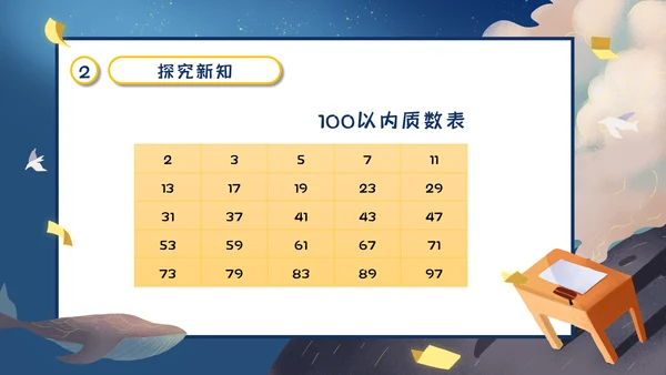 人教版五年级数学《质数和合数》通用PPT课件