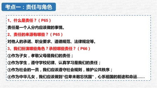 第六课责任与角色同在（期末高效复习示范课件45张PPT )