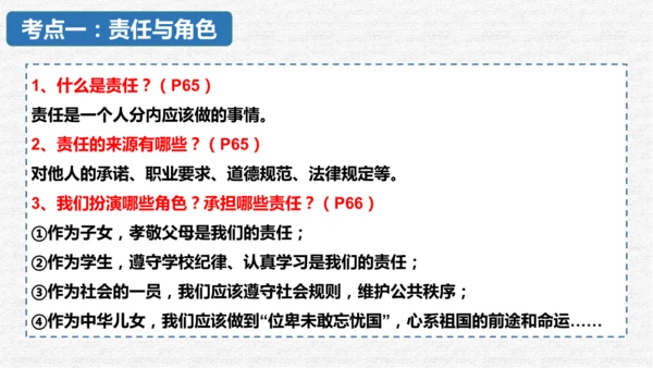 第六课责任与角色同在（期末高效复习示范课件45张PPT )