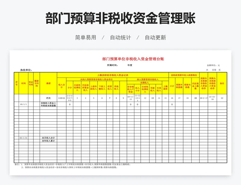 部门预算非税收资金管理账