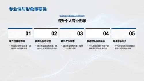 商务礼仪在财务行业的运用PPT模板